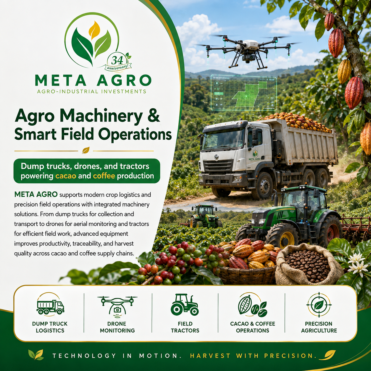 META Agro smart harvest operations - dump trucks, drones, and tractors powering cacao and coffee production with precision agriculture